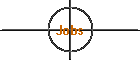 Jobs